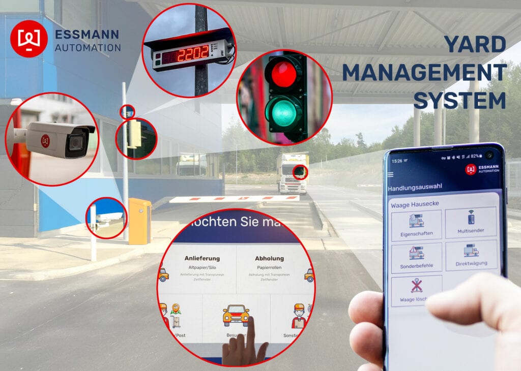 Technologie-Schnittstellen für Yard-Management-System