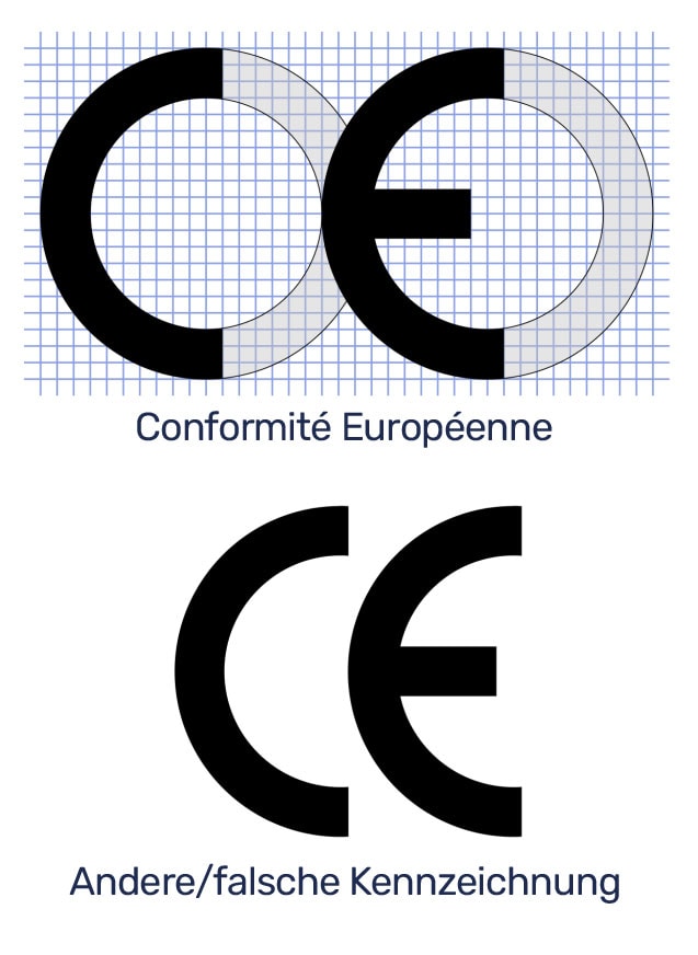 Zwei CE-Logos auf kariertem Hintergrund. Oben steht "Conformité Européenne" mit einem korrekten CE-Zeichen, unten "Andere/falsche Kennzeichnung" mit einem ähnlichen, aber falschen Zeichen.