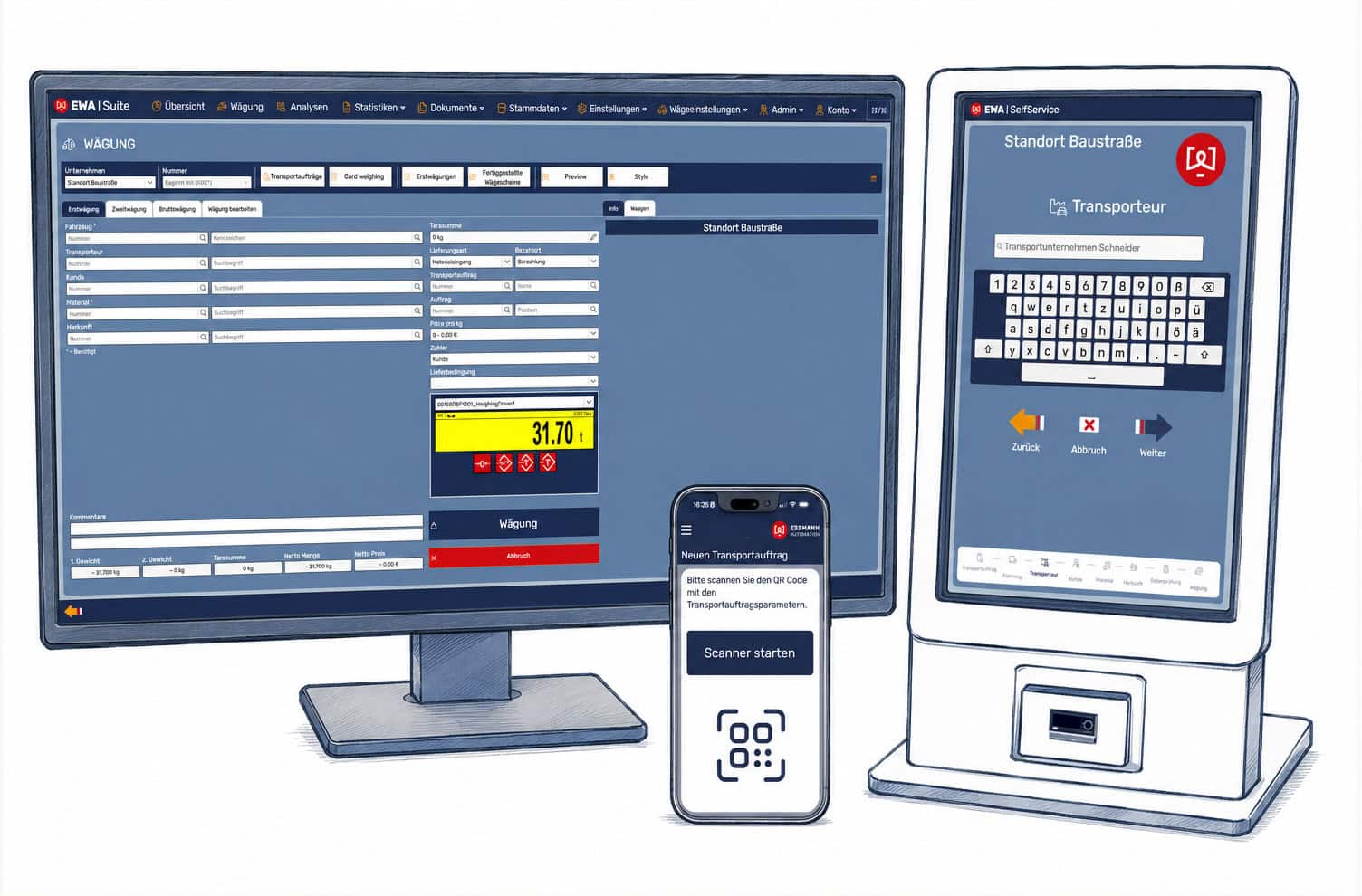 EWA Suite Wägesoftware auf Monitor, Smartphone und Self-Service-Terminal