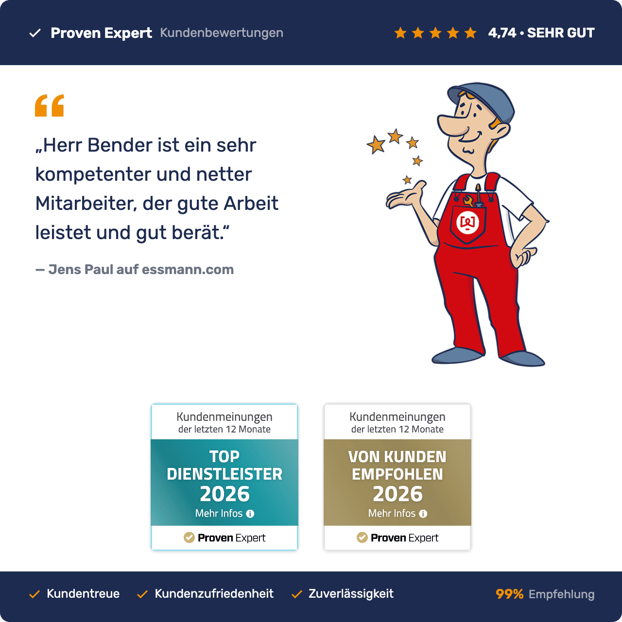 ProvenExpert Review Widget with a 4.74-star rating