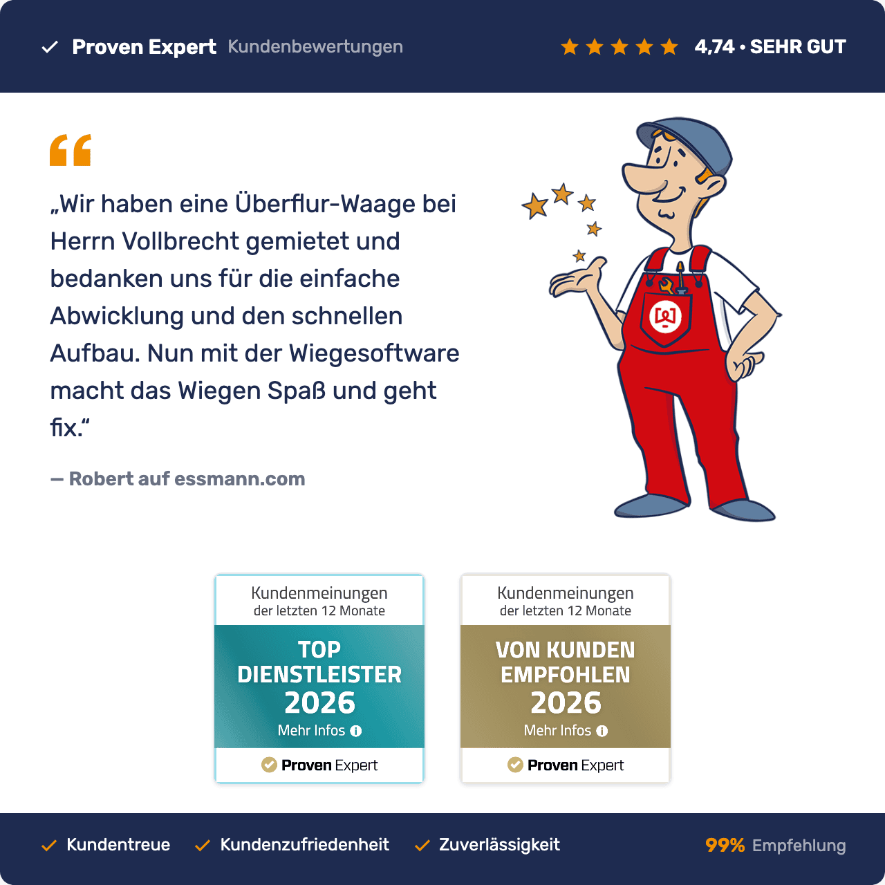Klantenbeoordeling van Robert over de huurweegschaal ProvenExpert-klantbeoordeling: 4,74 sterren – Zeer goed